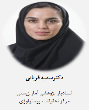 دکتر سمیه قربانی